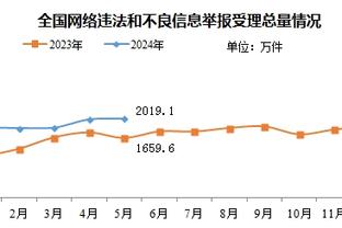 新利国际手机版截图3